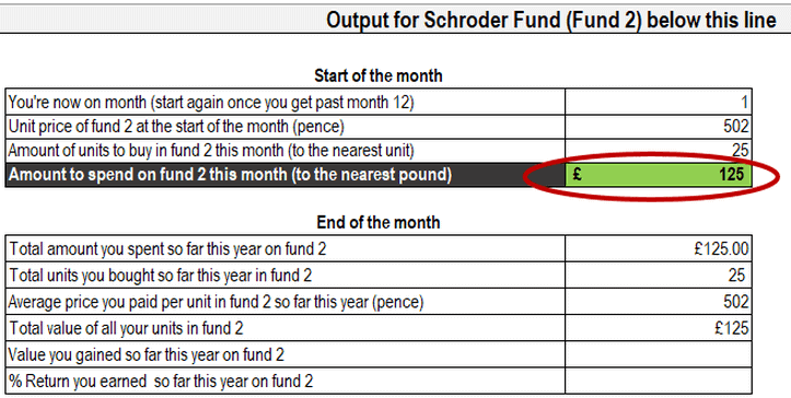 schroder