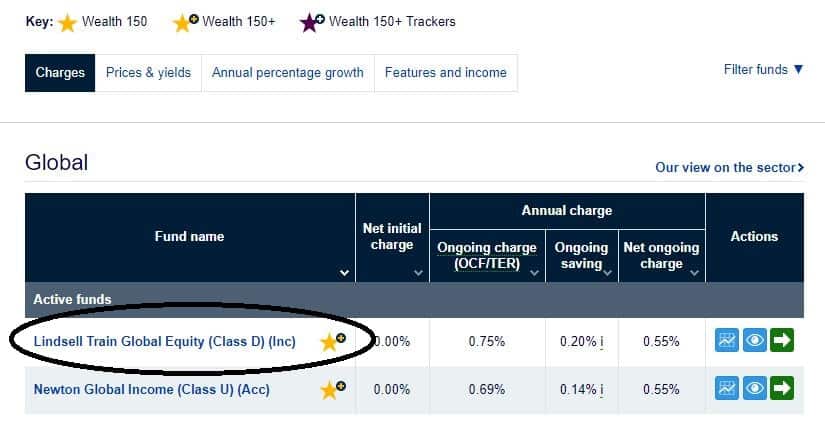 investment portfolio