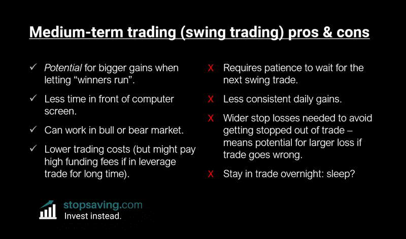 Medium term trading swing trading pros and cons