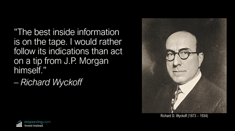 Richard wyckoff quote about trading