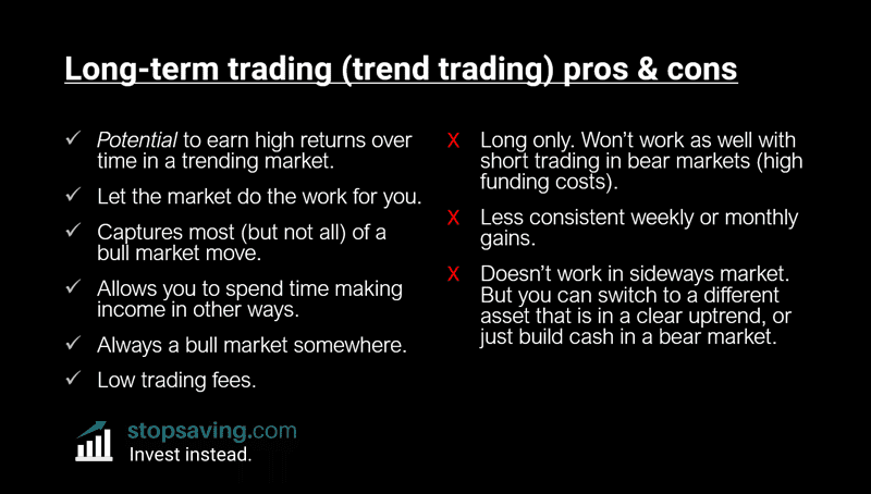 long term trading time frame pros and cons