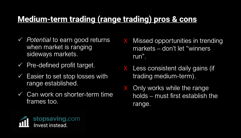 range trading pros and cons