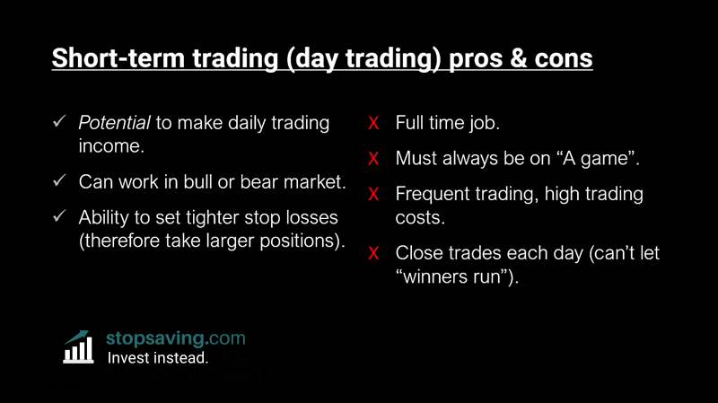 short term trading time frame pros and cons