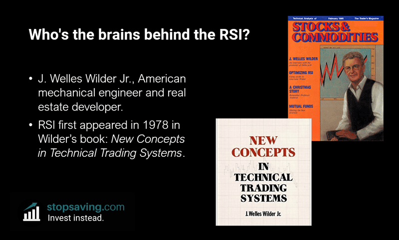 RSI inventor J. Welles Wilder Jr scaled