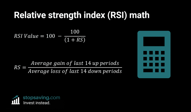 How to calculate the Relative strength index RSI