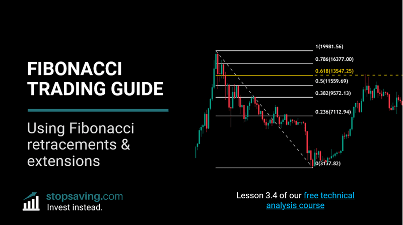 Fibonacci trading guide lesson cover