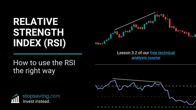RSI relative strength index cover image