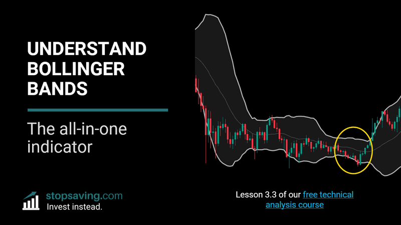 Bollinger Bands technical analysis course lesson