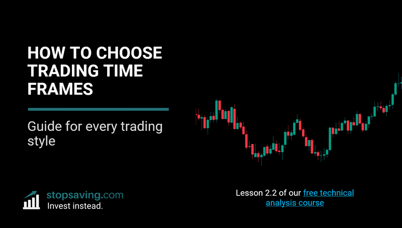 trading time frame guide cover