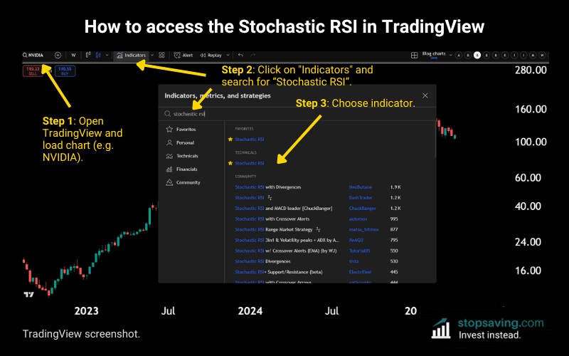 How to access the Stochastic RSI in tradingview
